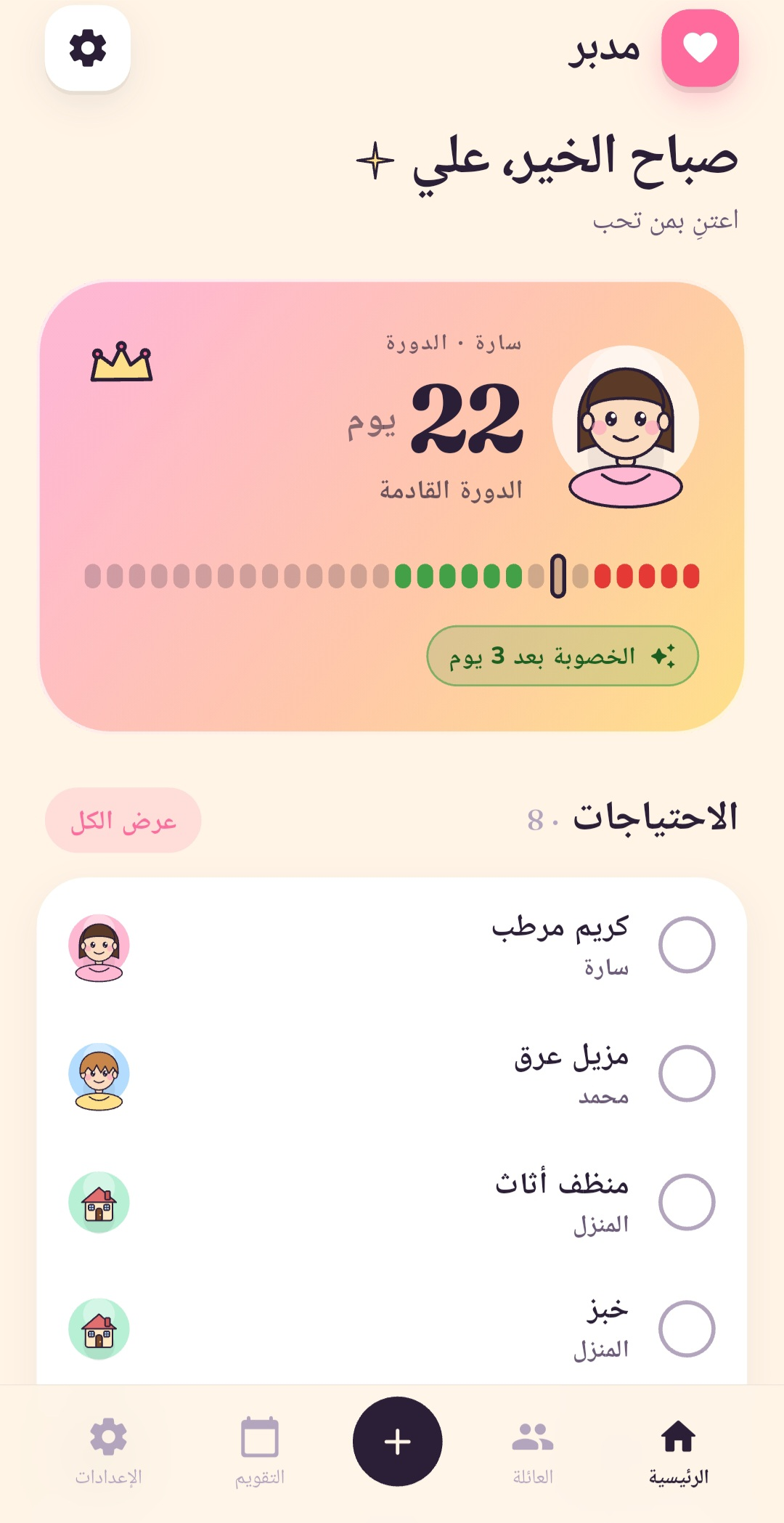 لوحة مدبّر تعرض أفراد العائلة والاحتياجات